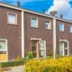Nieuwe woningwet 2025: zo houd je grip op urgentiebeleid en statushouders